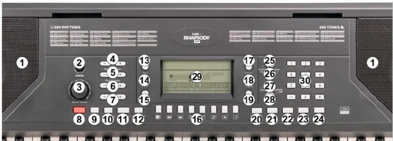 MAX Rhapsody61P - OPERACJA - 1