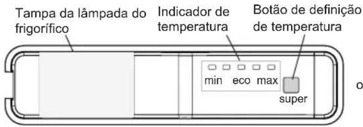 Orima ORA-1862-NFW - Visor e painel de controlo - 1