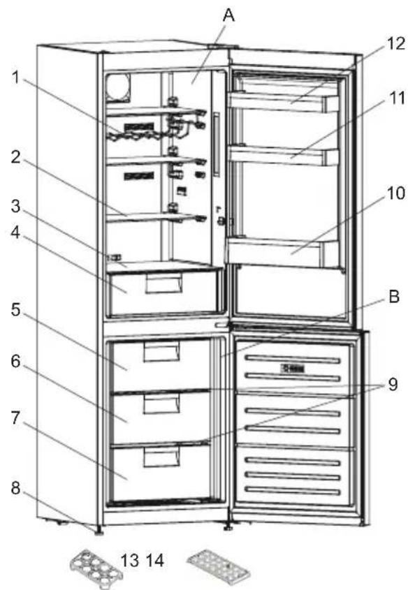 Orima ORA-1862-NFW - DESCRIÇÃO ELETRODOMÉSTICO - 2