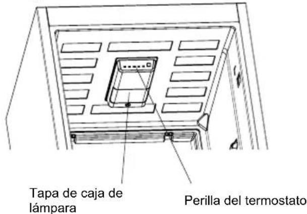 Orima ORA-1862-NFW - DESCRIPCIÓN DEL APARATO - 1
