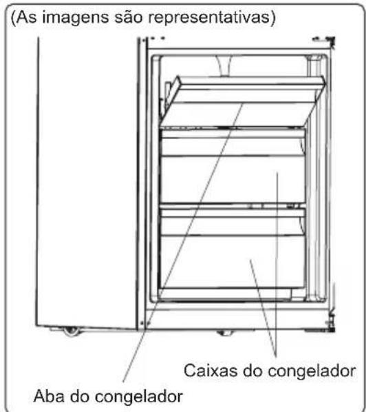 Orima ORA-1862-NFW - Caixa do Congelador - 2