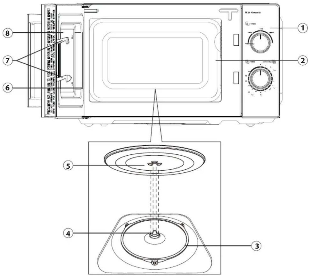 CASO M 20 Gourmet - Design and Function - 1
