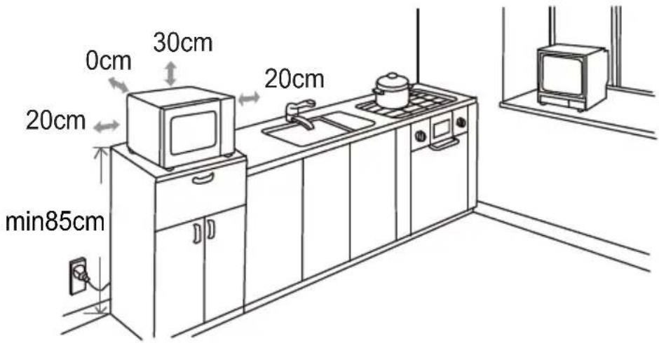 CASO M 20 Gourmet - Installazionedell'apparecchio - 1