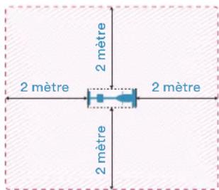 Skandika V2500 - INFORMATIONS DE SÉCURITÉ - 1