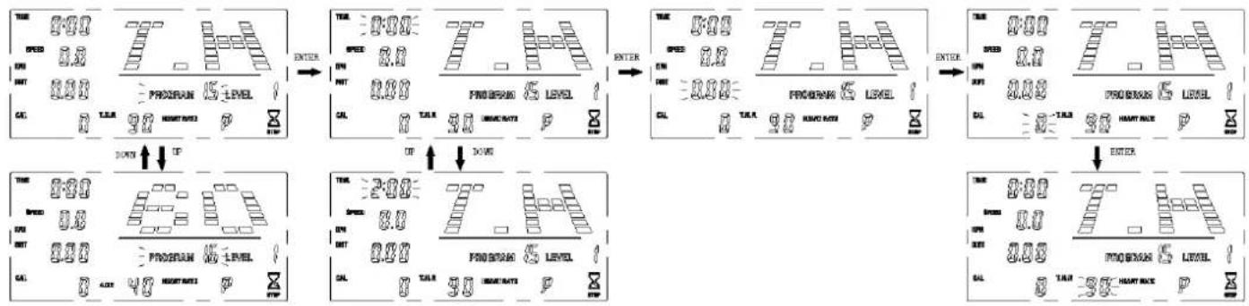 Skandika Carbon P20-R - H.R.C. MODES (PROGRAMMES 15-18) - 1