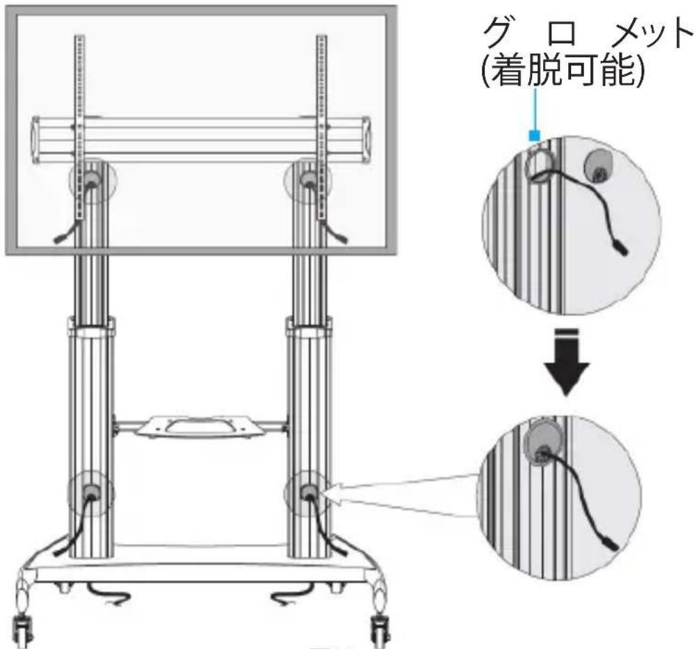 StarTech.com STNDMTV100 - 配線 - 1
