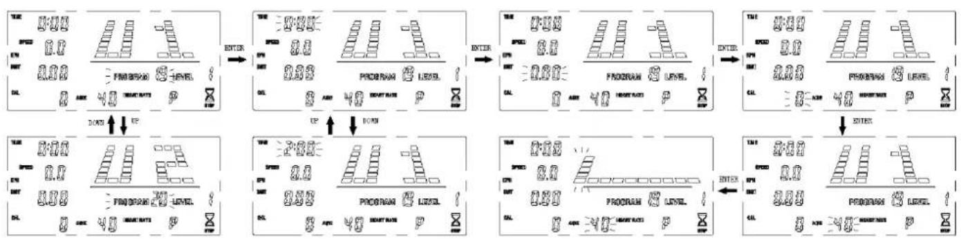 Skandika Carbon P23 - BENUTZERDEFINIERTE PROGRAMME 19-22 - 1