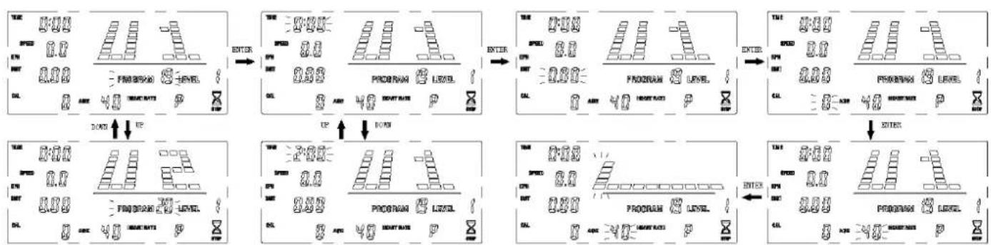 Skandika Carbon P23 - USER-DEFINED PROGRAMMES 19-22 - 1