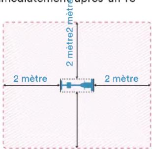 Skandika Carbon P23 - INFORMATIONS DE SÉCURITÉ - 1
