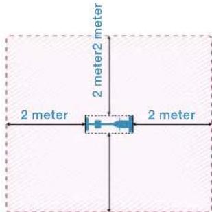 Skandika Munin - SAFETY PRECAUTIONS - 1