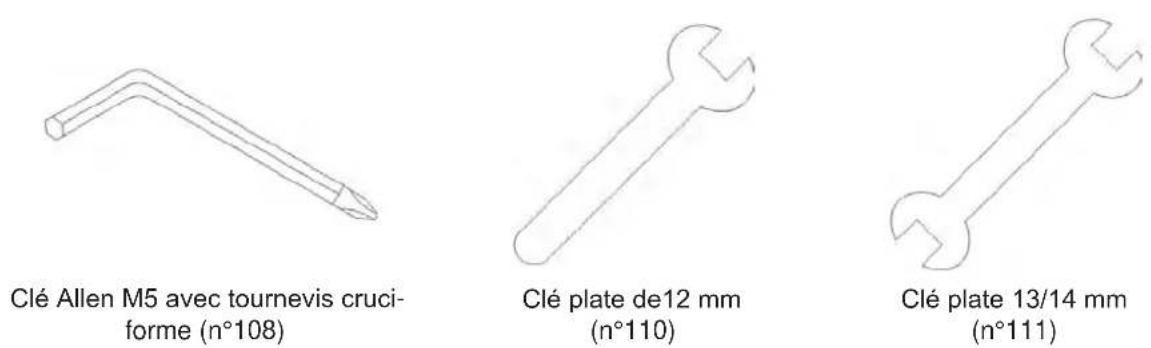 Skandika Cardiocross Carbon Pro II - Liste de vérification des éléments de montage - 5