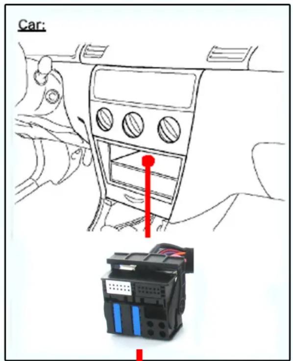 Car: