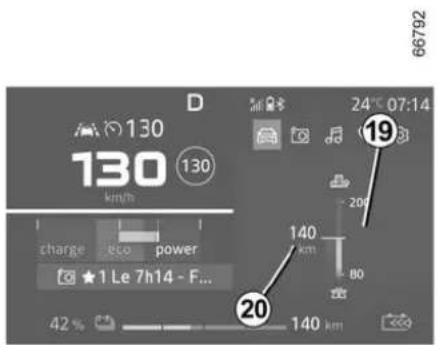 DACIA Nouvelle Spring - ORDINATEUR DE BORD - 2