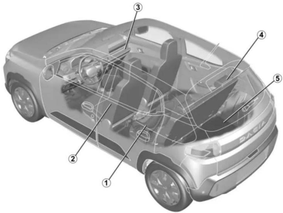 DACIA Nouvelle Spring - COMPARTIMENT HABITACLE - 2