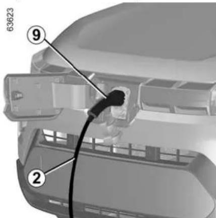 DACIA Nouvelle Spring - Anomalies de fonctionnement - 1