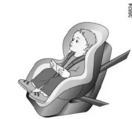 DACIA Nouvelle Spring - Choix du siècle infant - 3