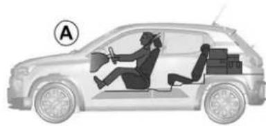 DACIA Nouvelle Spring - Transport d'objets dans le coffre - 1