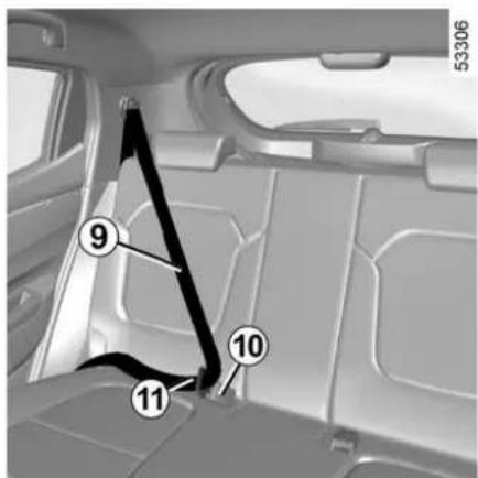 DACIA Nouvelle Spring - CEINTURES DE SECURITÉ - 1