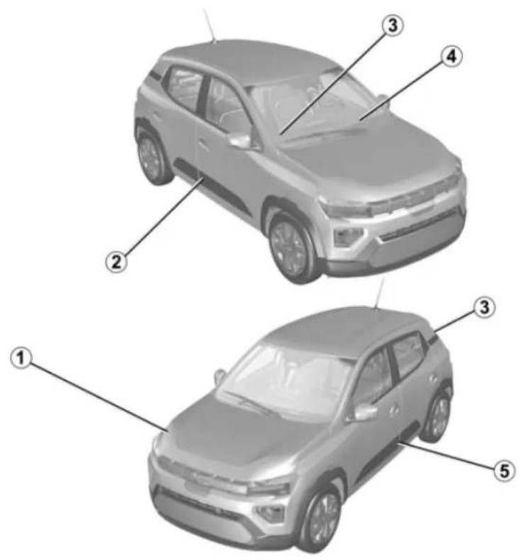 DACIA Nouvelle Spring - IDENTIFICATION D'UN VEHICULE - ÉTIQUETTES - 2