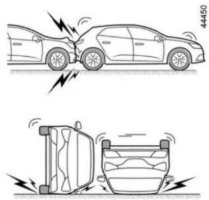 DACIA Nouvelle Spring - Dans les exemples suivants, les pretensionneurs ou les airbags peuvent fonctionner : - 1