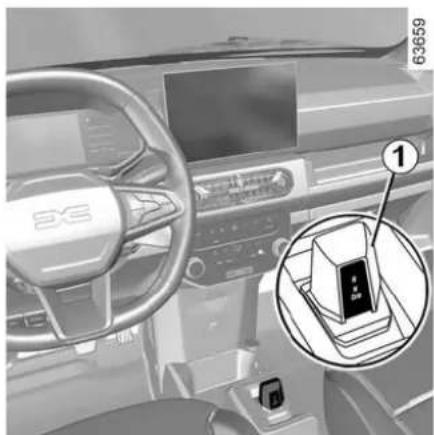 DACIA Nouvelle Spring - Levier de selection électronique 1 - 2