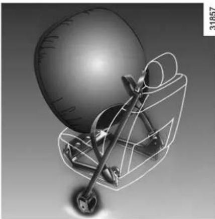 DACIA Nouvelle Spring - Airbags conducteur et passager - 4
