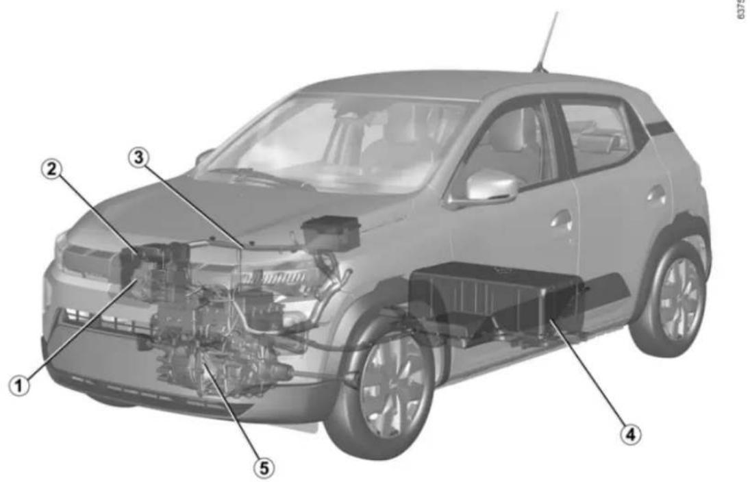 DACIA Nouvelle Spring - VÉHICULE ÉLECTRIQUE - 2