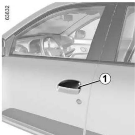 DACIA Nouvelle Spring - Ouverture de l'extérieur - 2