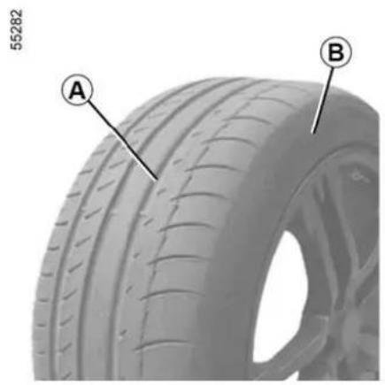 DACIA Nouvelle Spring - KIT DE GONFLAGE DES PNEUMATIQUES - 1