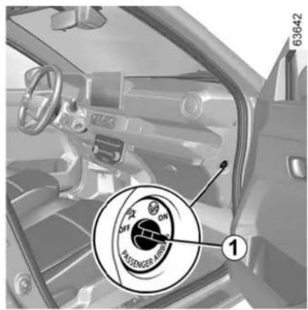 DACIA Nouvelle Spring - DANGER - 4