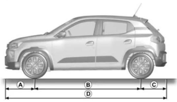 DACIA Nouvelle Spring - DIMENSIONS (EN MÉTRES) - 1