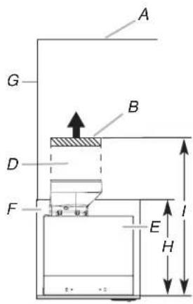 AMANA UVL5430JSS - Non-Vented (recirculating) Installations Through the Soffit/Cabinet - 1