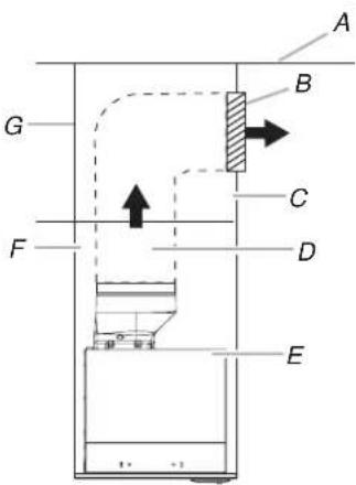AMANA UVL5430JSS - Non-Vented (recirculating) Installations Through the Soffit/Cabinet - 2