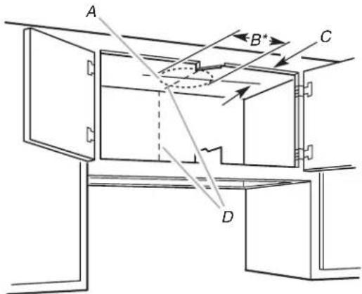 AMANA UVL5430JSS - Non-Vented (recirculating) Installation Through the Soffit/Cabinet - 2