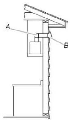 AMANA UVL5430JSS - Venting Methods - 2