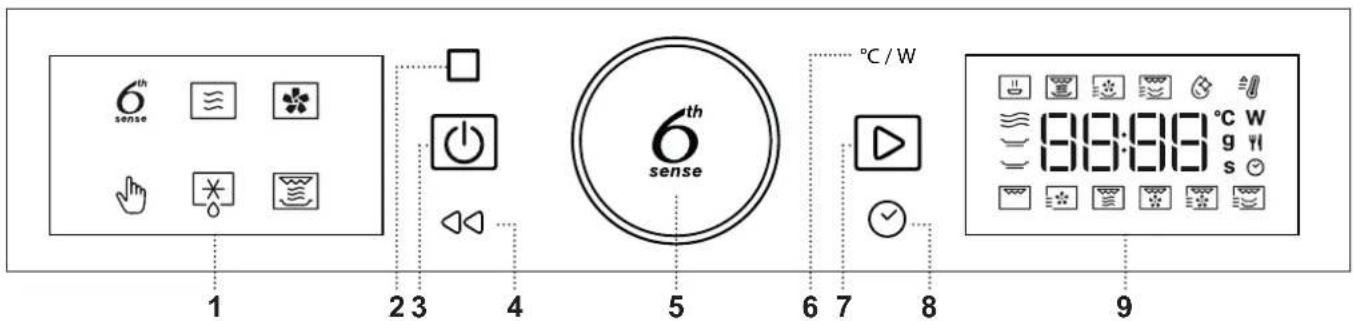 WHIRLPOOL WMW57DHMX - 1.HAJAUHTYBAHHYACV - 8