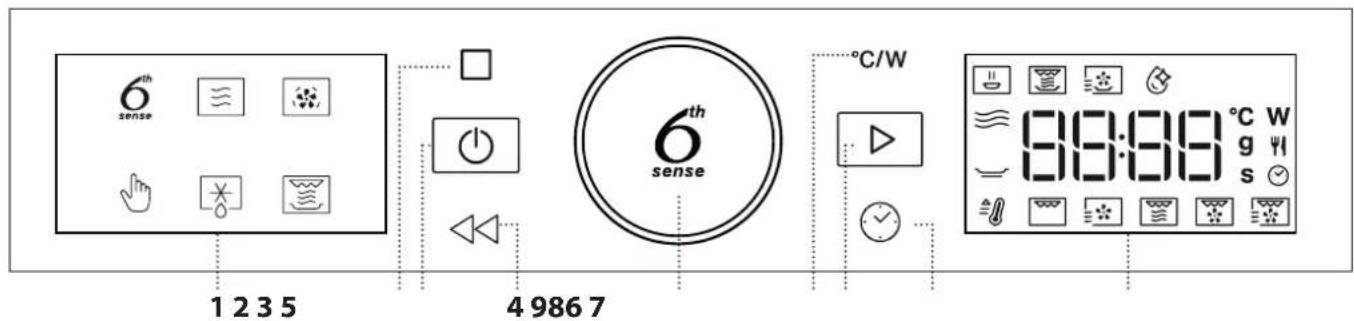 WHIRLPOOL WMW47HMB - DESCRIZIONE DEL PRODOTTO - 2