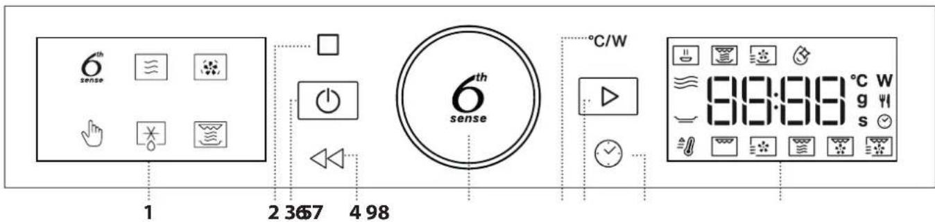 WHIRLPOOL WMW47HMB - OVLÁDACÍ PANEL - 1
