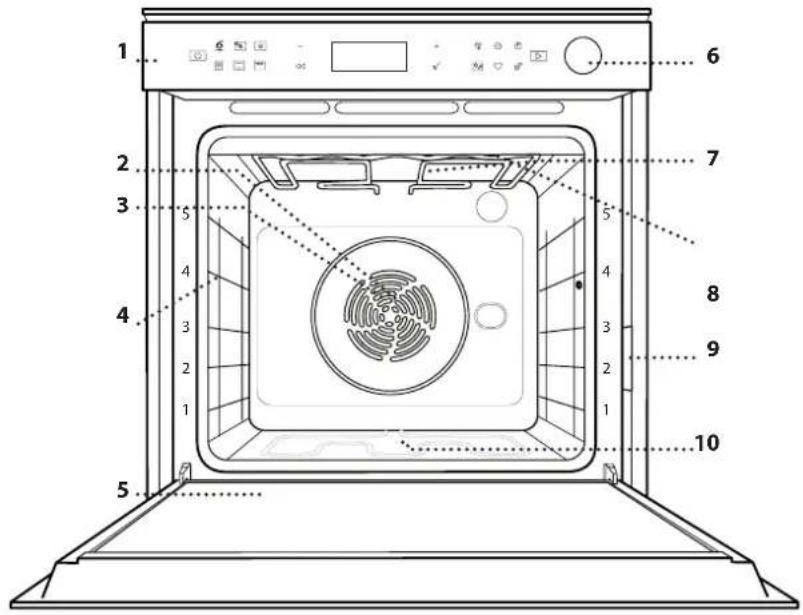 WHIRLPOOL AKZ9S 8220 FB - DESCRIEREA PRODUSULUI - 1