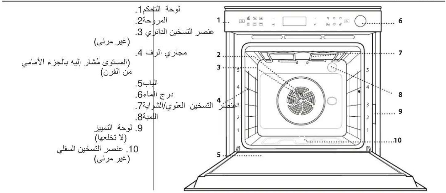 WHIRLPOOL AKZ9S 8220 FB - ЗНЯТТЯ ТА ВСТАНОВЛЕННЯ ДВЕРЦЯТ - 6