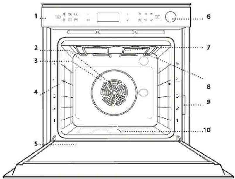 WHIRLPOOL AKZ9S 8220 FB - GAMINIO APRAŠYMAS - 1