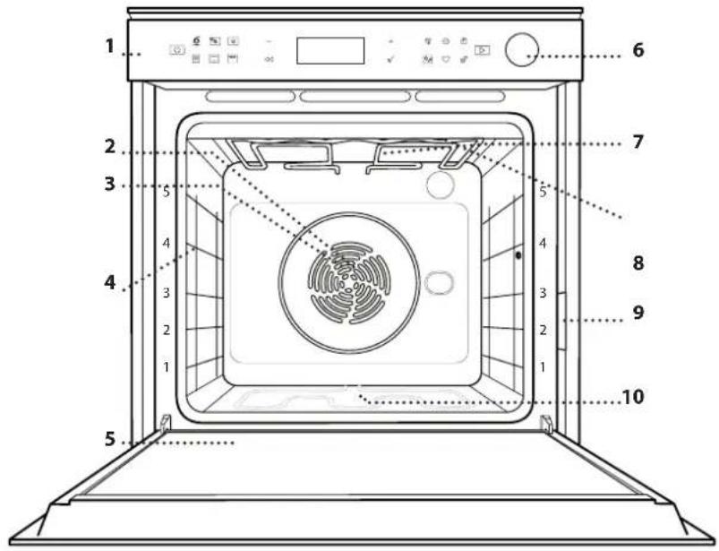 WHIRLPOOL AKZ9S 8220 FB - ΠΕΡΙΓΡΑΦΗ ΠΡΟΪΟΝΤΟΣ - 1