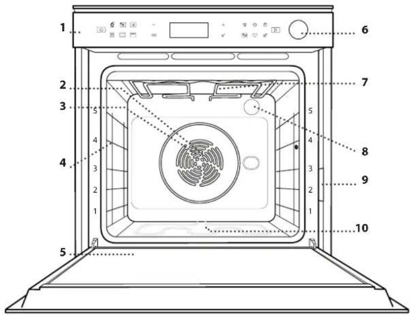 WHIRLPOOL AKZ9S 8220 FB - OPIS IZDELKA - 1
