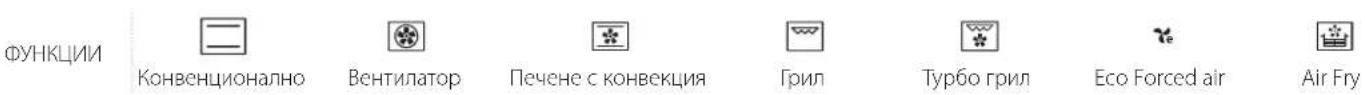 WHIRLPOOL AKZ9S 8220 FB - ЗАКЛЮЧВАНЕ НА БУТОНИТЕ - 17