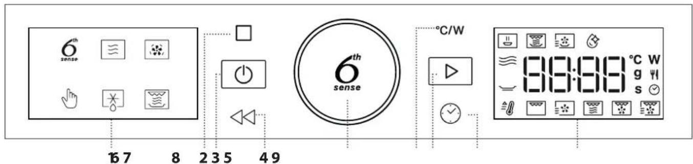 WHIRLPOOL WMW47HMX - CONTROL PANEL - 1