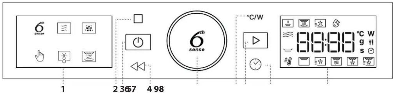 WHIRLPOOL WMW47HMX - KONTROLLPANEL - 1
