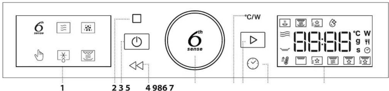 WHIRLPOOL WMW47HMX - PANEL DE CONTROL - 1