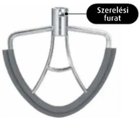 MPM MRK-25 - LÉPÉS - A KEVERÓK RÖGZÍTÉSE - 1