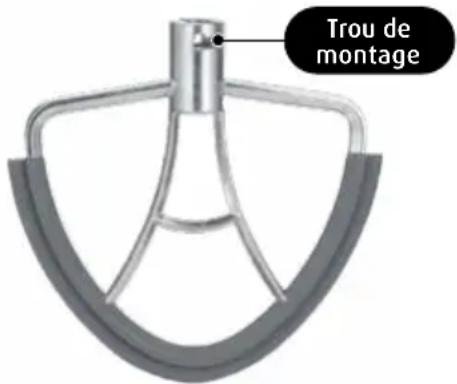 Trou de montage