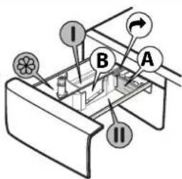 WHIRLPOOL FFB 9469 BEV BE - Bouton de relâchement - 1